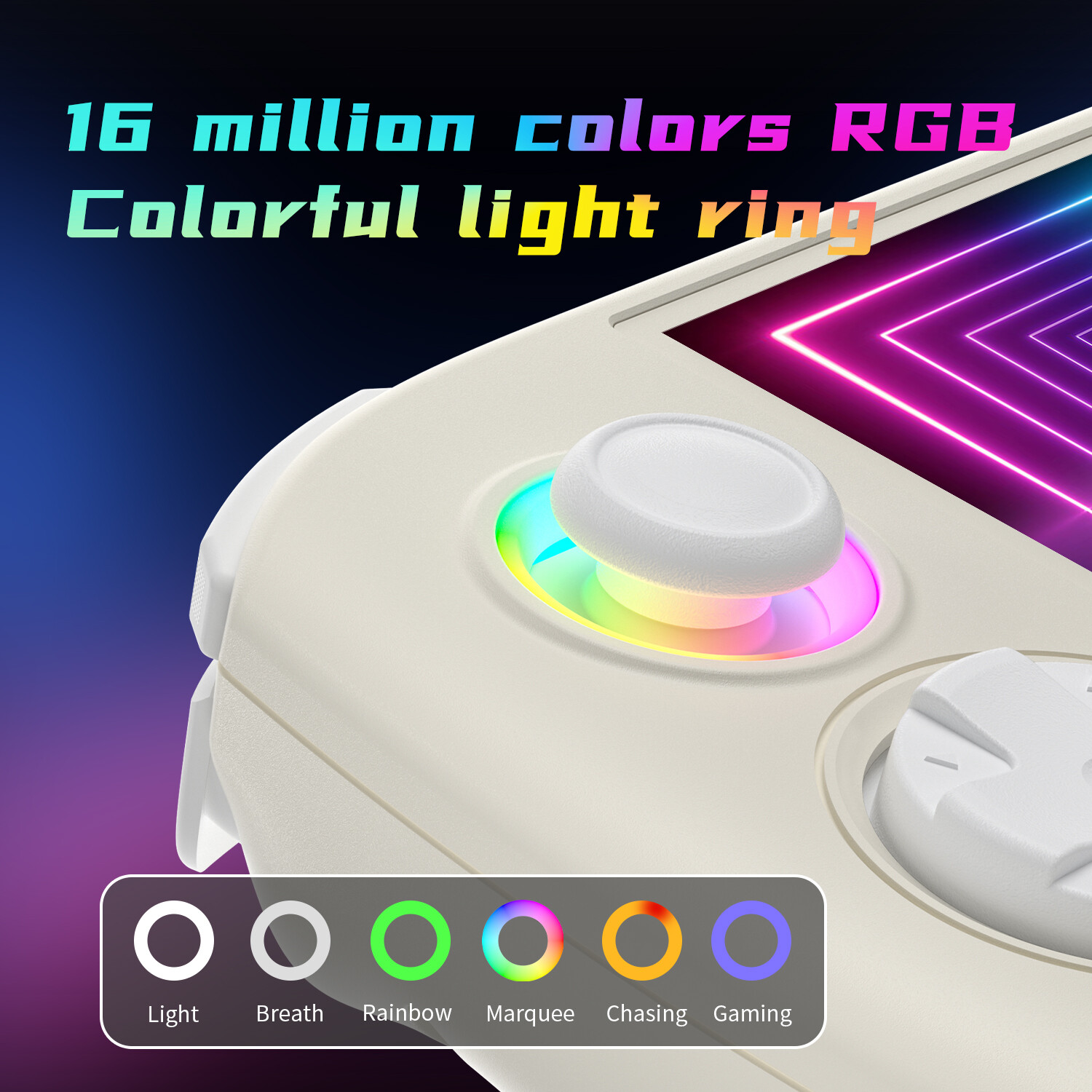 ANBERNIC RG Cube Video Handheld Game Console Android13 T820 RGB Joystick 5200mAh