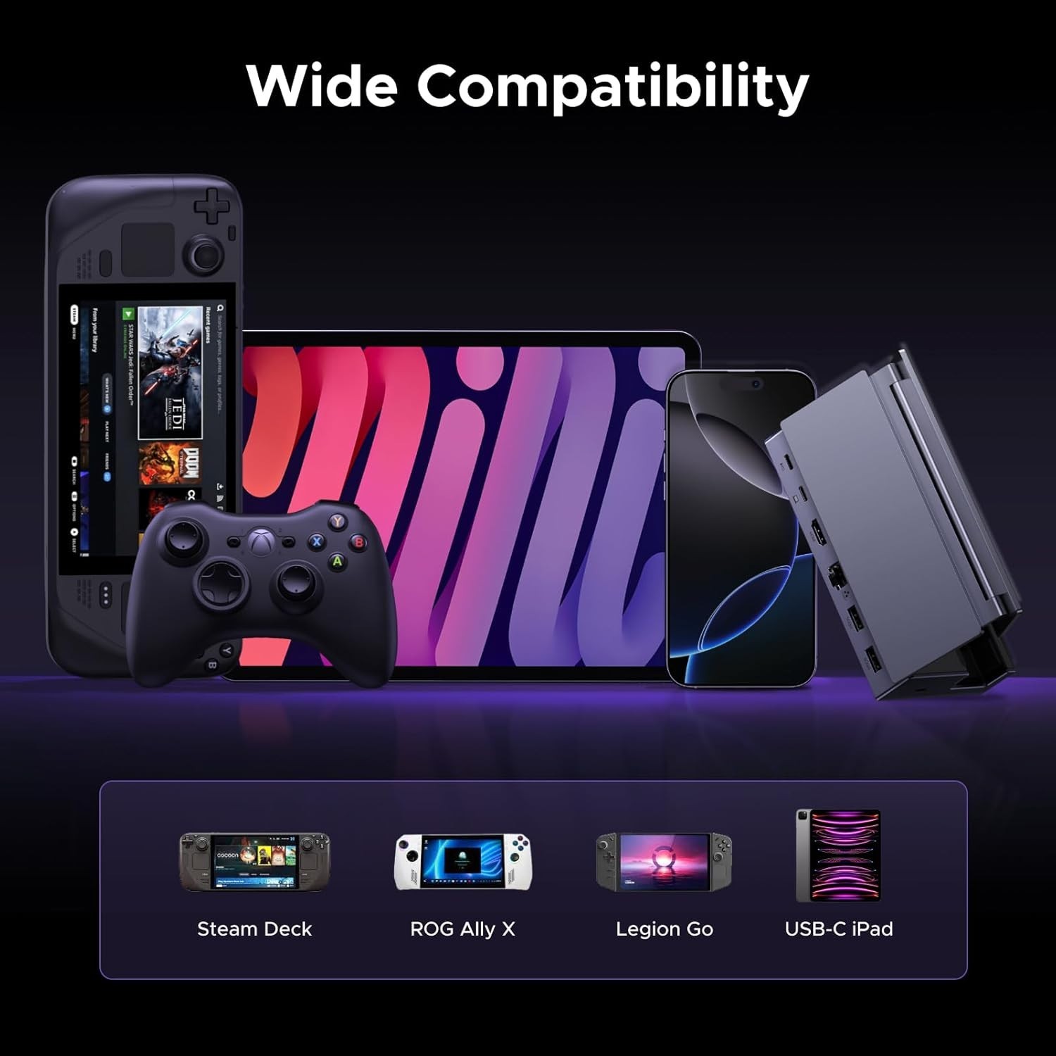Portable Steam Deck Dock: 4K@120Hz HDMI, USB-A, USB-C & Gigabit Ethernet’